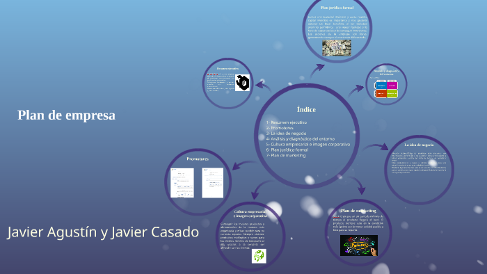 Plan de empresa by Javier Casado on Prezi