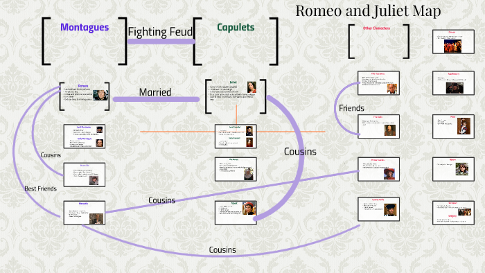 Romeo and Juliet Map by Sarah Waller
