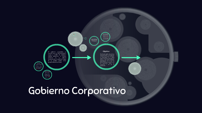 Gobierno Corporativo by Karla Ruiz on Prezi