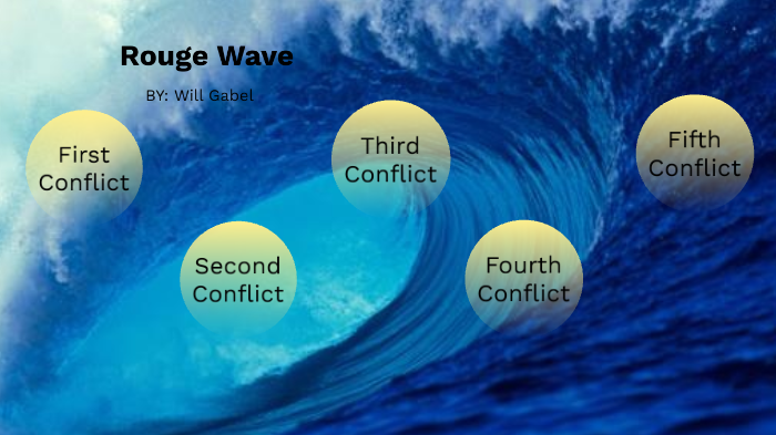 Qm Rouge Wave Rouge Wave by Will Gabel on Prezi