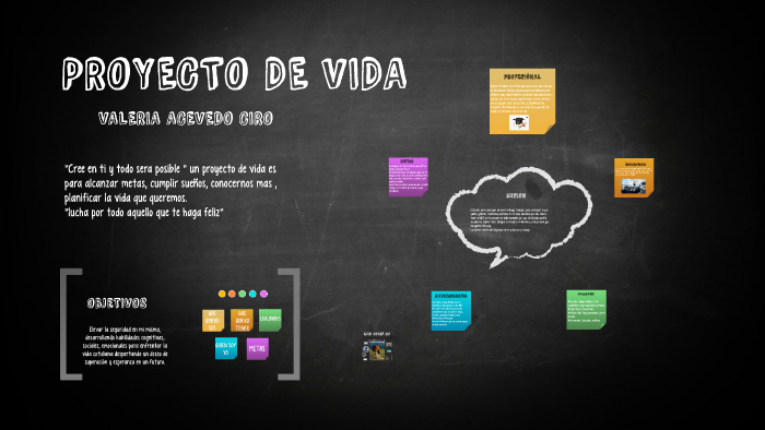 PROYECTO DE VIDA by Valeria Acevedo on Prezi