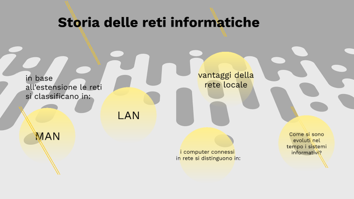 Reti Informatiche storia delle reti informatiche by Alessia Simsija on Prezi