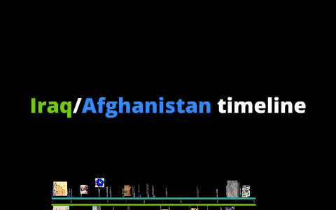 Irag/Afghanistan War Timeline 2001-present By Keegon Cabinaw