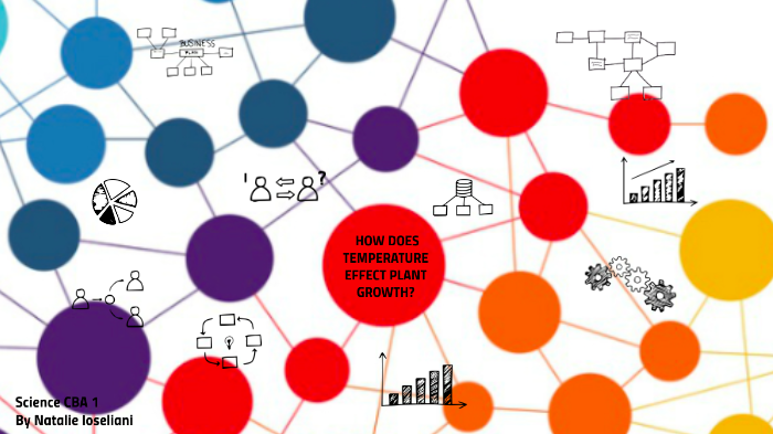 Science CBA 1 by Natalie Ioseliani on Prezi