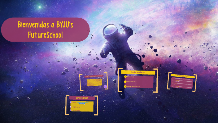 Welcome To Byju s Future School By Edgar AC On Prezi