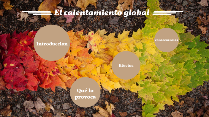 calentamiento global by DANIELA BOLIVAR on Prezi