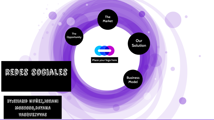 REDES SOCIALES by Jairo Reyes on Prezi