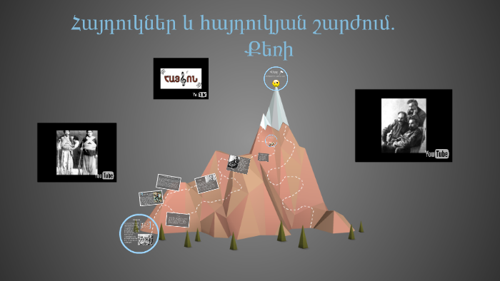 Հայդուկ by Hasmik Mnacakanyan on Prezi