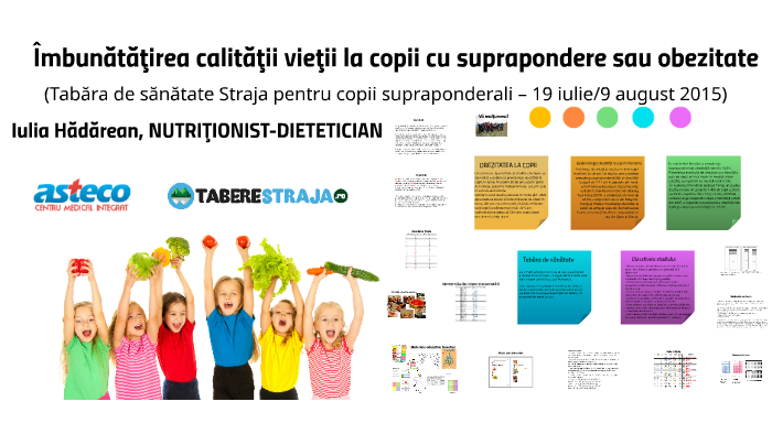 tabăra de pierdere în greutate din Elveția pierderea de grăsime ferruggia