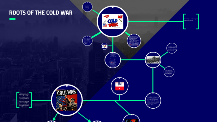ROOTS OF THE COLD WAR by Sebastian Robles on Prezi