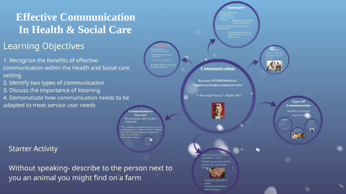 case study on health communication