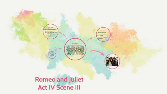 Romeo and Juliet by carla martinez on Prezi