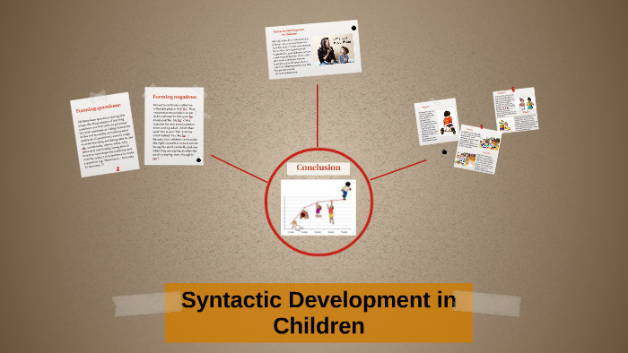 syntactic development in monolingual spanish speakers