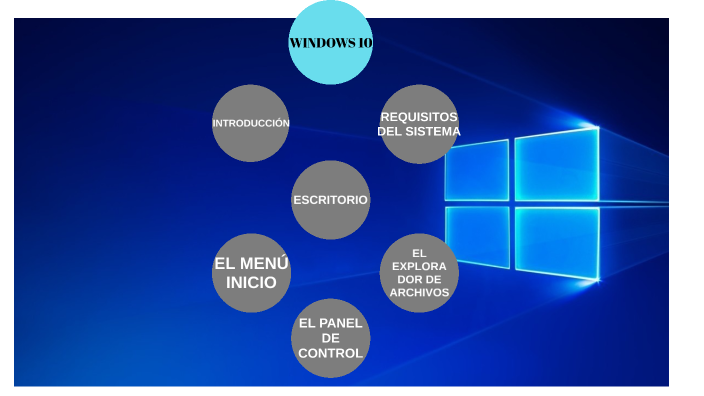 PRESENTACION DE WINDOWS 10 by Ronaldo Gallegos on Prezi
