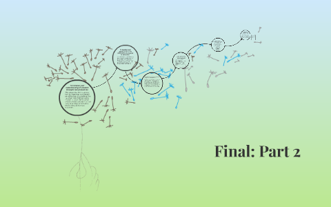 Final: Part 2 by Richard Jones on Prezi