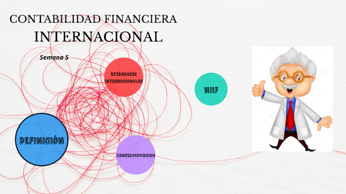Contabilidad Financiera Internacional by LORENA TORRES NIÑO on Prezi