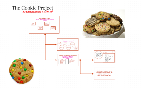 The Cookie Project by Da Math People