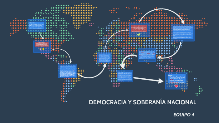 Democracia y Soberanía Nacional by jairo campos