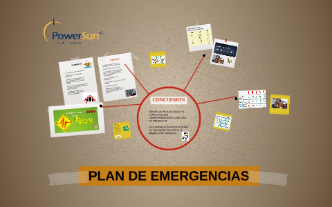 PLAN DE EMERGENCIAS by Laura Ximena Angulo Useche on Prezi