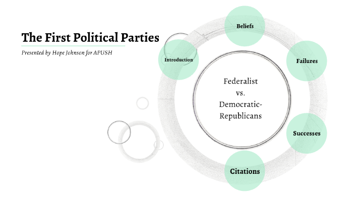 first political parties