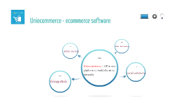 Uniecommerce - ecommerce software