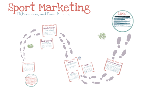 Sports Marketing by jennifer economy on Prezi