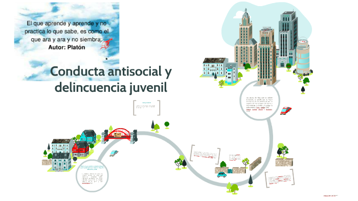 Conducta Antisocial Y Delincuencia Juvenil By Gloria Merari Cotuc