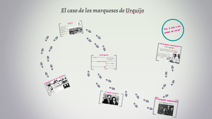 El caso de los marqueses de Urquijo by Marta Nieto on Prezi