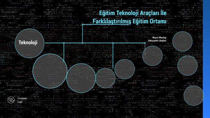 Eğitim Teknolojisi By Busra Altuntas