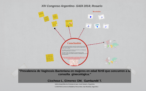 Presentacion TESIS by on Prezi