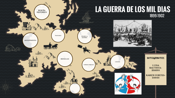 la guerra de los mil dias by alejandra bautista on Prezi