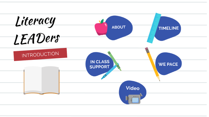Literacy LEADers by Jennifer Halden on Prezi