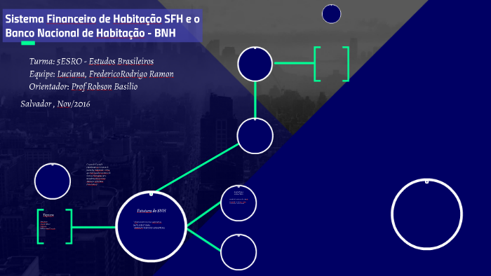 Sistema Financeiro de Habitação SFH e o Banco Nacional de Ha by Rodrigo ...