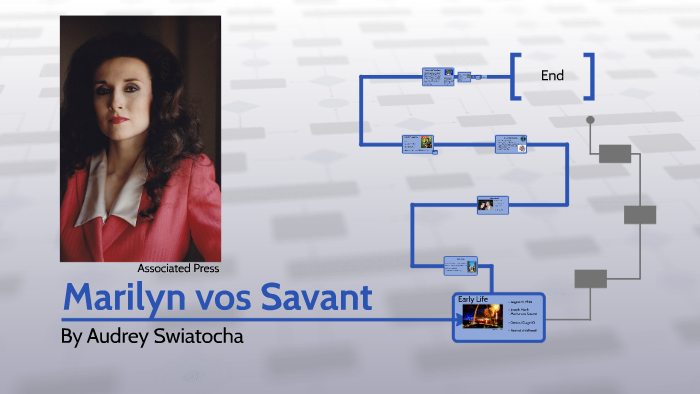 Marilyn vos Savant - Geniuses