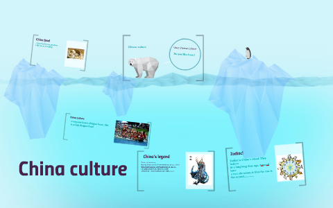 china culture by chris liu on Prezi