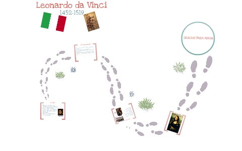 Leonardo Da Vinci by Alex Lewis on Prezi