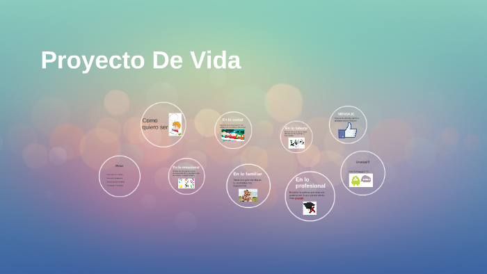 Proyecto De Vida by jorge lazala on Prezi