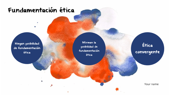 Fundamentación ética By Agus Viejo On Prezi 3685