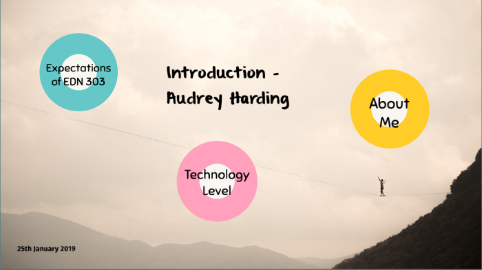 Module 1 - Introduction by Audrey Harding on Prezi
