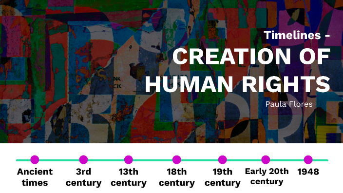 Human Rights Timeline By Paula Flores On Prezi