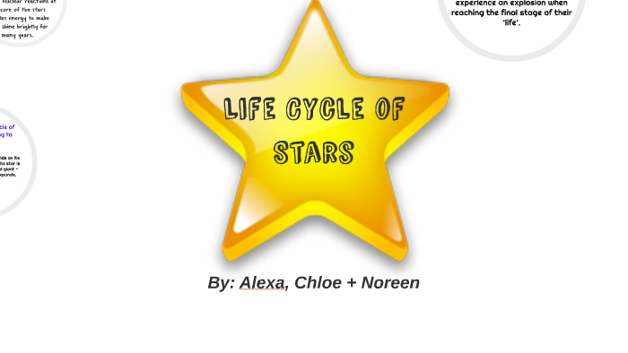 Life Cycle of Stars by alexa scotton on Prezi