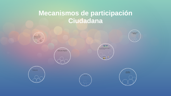 Mecanismos De Participación Ciudadana By Yair Anacona On Prezi