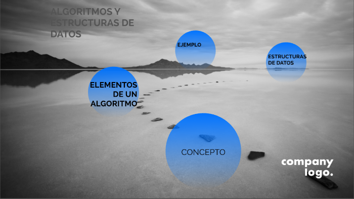 Algoritmos y Estructuras de Datos by arturo morales on Prezi