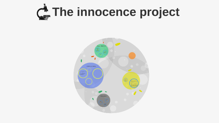 case study the innocence project biointeractive