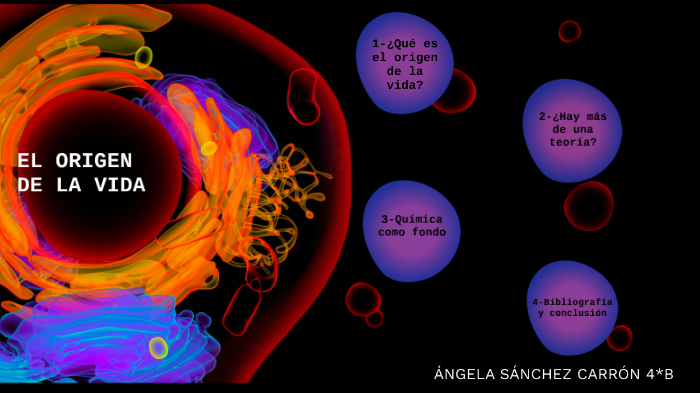 EL ORIGEN DE LA VIDA by angela sanchez on Prezi