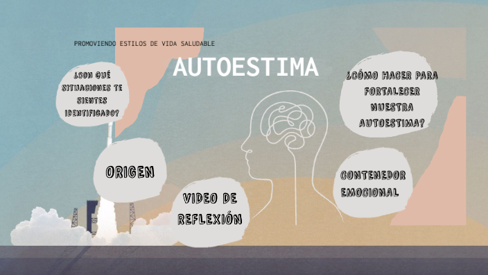 Autoestima By Mena Basilio Guillen 5160