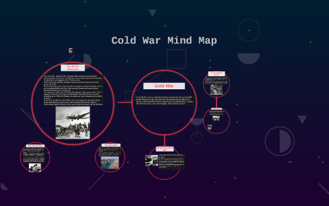 Cold War Mind Map by Sage King on Prezi