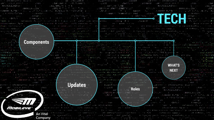 US Tech Structure by John Femino on Prezi