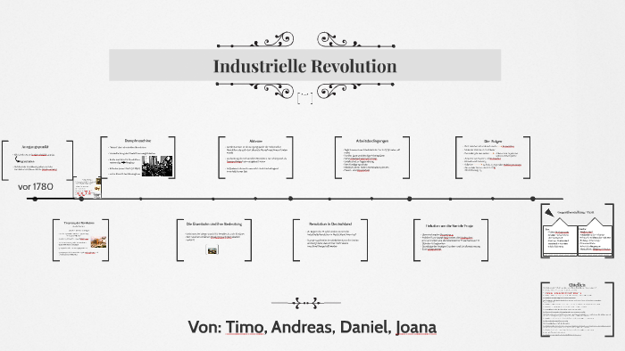 Industrielle Revolution By Joi Wllwbr On Prezi Next