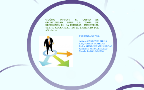 CÓMO INFLUYE EL COSTO DE OPORTUNIDAD, PARA LA TOMA DE DECI by Pedro ...